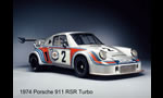 Wallpapers Porsche RSR Story from 1973 